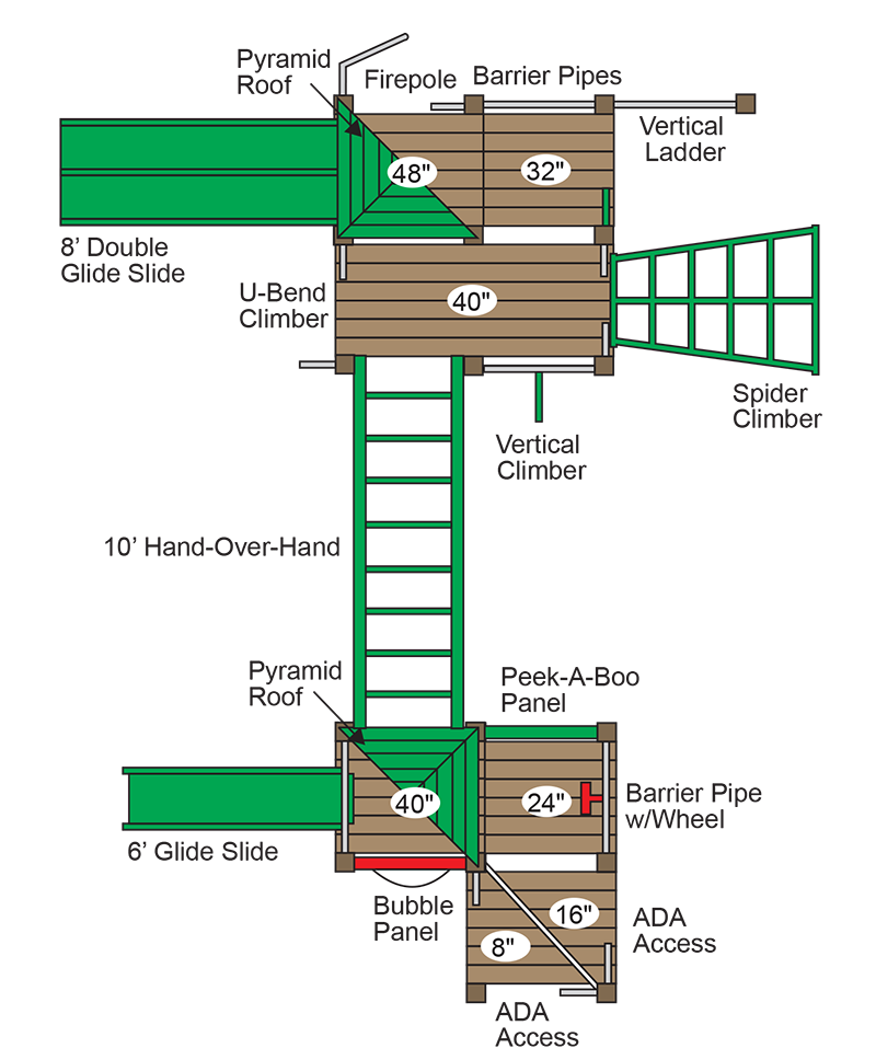 PE-7730