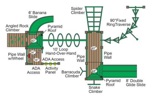 PE-7705