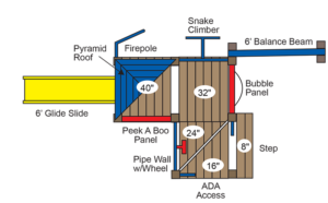 PE-7715