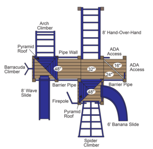 PE-7725