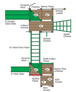 PE-7730