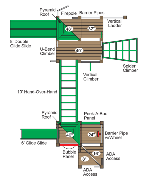 PE-7730