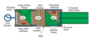 PE-7740