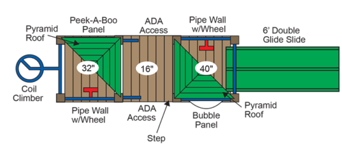PE-7740