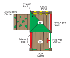 PE-7745