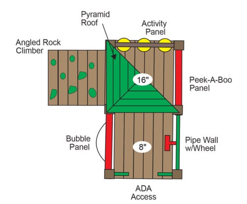 PE-7745