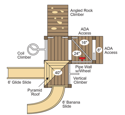PE-7750