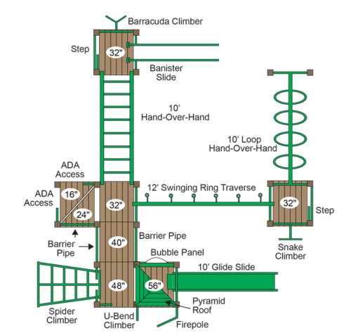 PE-7755