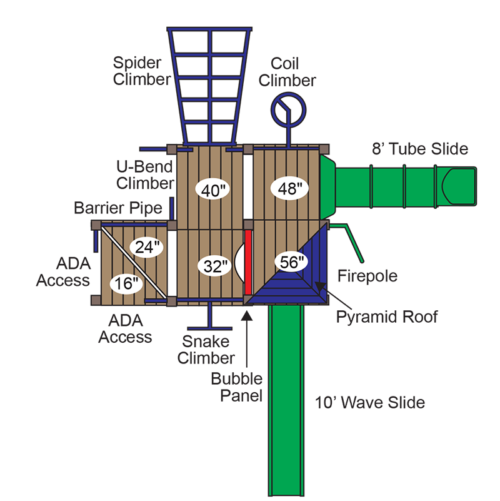PE-7765