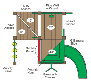 PE-7780