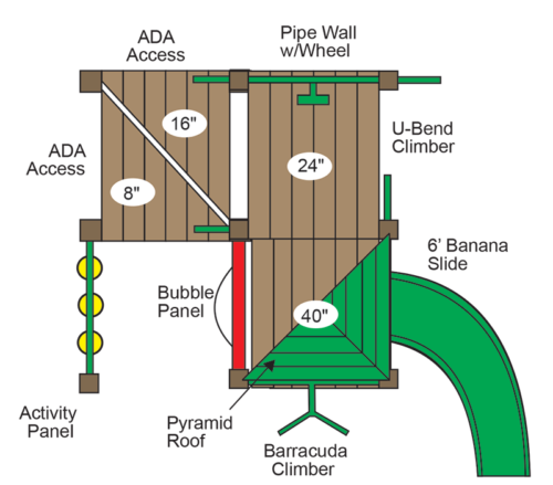 PE-7780