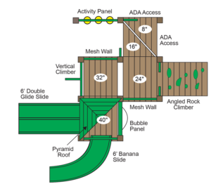 PE-7785