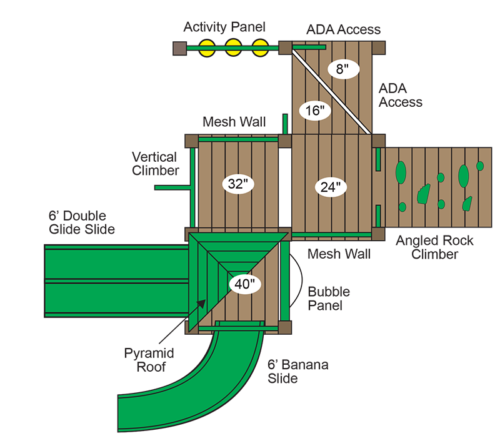 PE-7785