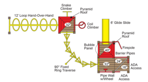 PE-7805