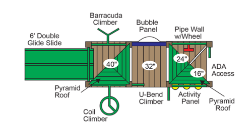 PE-7810