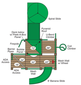 PE-7815