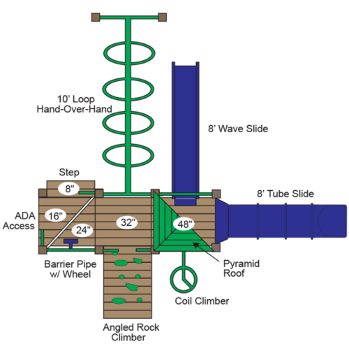 PE-7830