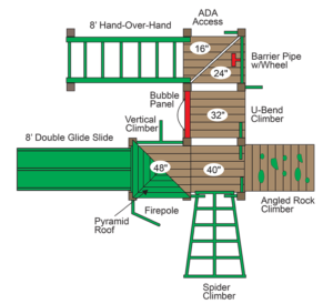PE-7835