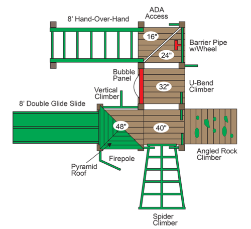 PE-7835