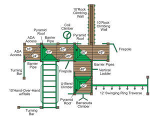 PE-7845