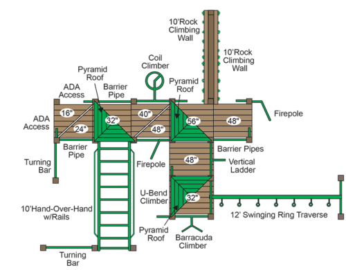 PE-7845