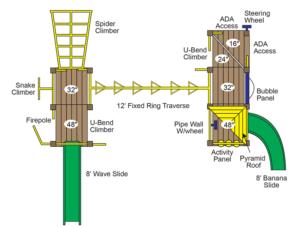 PE-7850