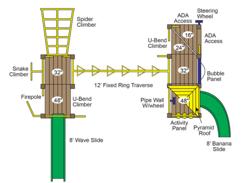 PE-7850