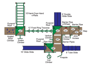 PE-7855