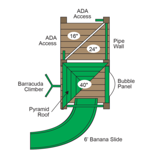 PE-7865