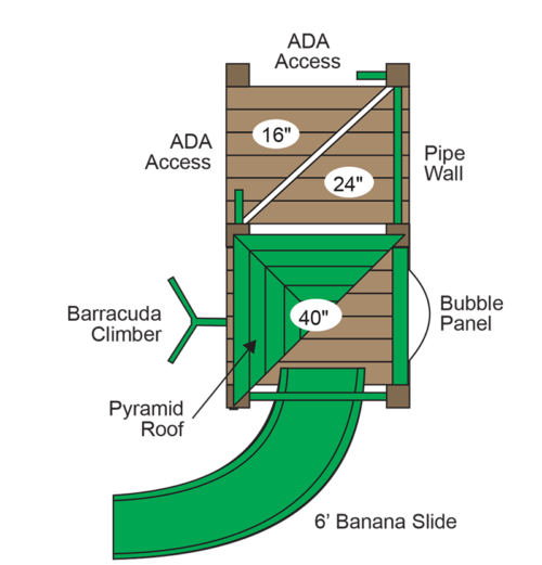 PE-7865