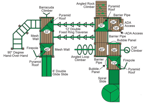 PE-7870