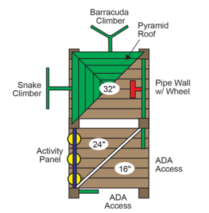 PE-7875