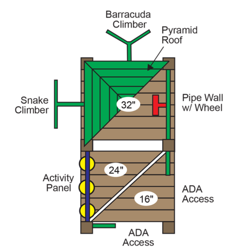 PE-7875