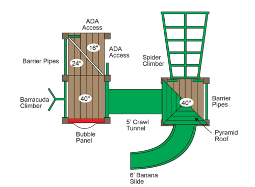PE-7885