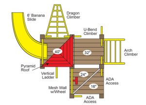 PE-7895
